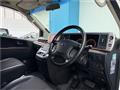 2005 Nissan Elgrand