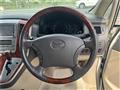 2004 Toyota Alphard