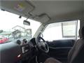 2011 Mitsubishi Pajero Mini