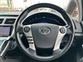 2015 Toyota SAI