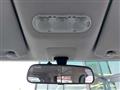 2015 Nissan Cube