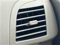 2007 Nissan March