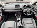 2015 Mazda CX-3