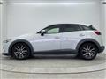 2015 Mazda CX-3