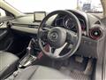 2015 Mazda CX-3