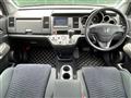 2007 Honda Crossroad