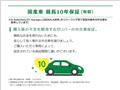 2015 Honda Legend