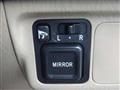 2002 Honda Civic Ferio
