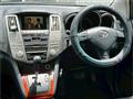 2003 Toyota Harrier