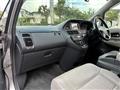 2003 Honda Odyssey