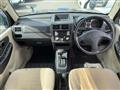 2005 Mitsubishi Pajero Mini