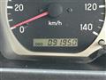 2005 Mitsubishi Pajero Mini