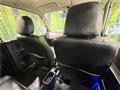 2012 Mitsubishi Pajero Mini