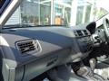 1998 Honda Partner