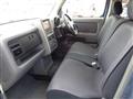 2006 Nissan Cube Cubic
