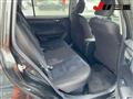 2015 Toyota Corolla Fielder