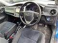 2015 Toyota Corolla Fielder