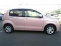 2015 Toyota Passo