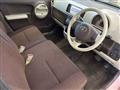 2014 Toyota Passo