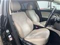 2015 Toyota Avensis Wagon
