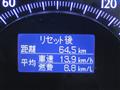 2010 Toyota SAI