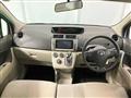 2009 Toyota Passo Sette
