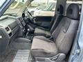 2007 Mitsubishi Pajero Mini