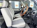 2008 Mitsubishi Pajero Mini
