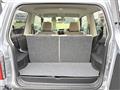 2008 Mitsubishi Pajero Mini