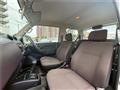 2010 Mitsubishi Pajero Mini