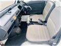 1994 Honda Acty Truck
