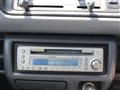 1996 Honda Today