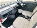 1996 Honda Acty Truck