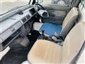 1996 Honda Acty Truck