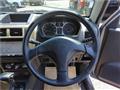 2008 Mitsubishi Pajero Mini