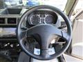 2008 Mitsubishi Pajero Mini