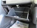 2008 Mitsubishi Pajero Mini