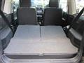 2008 Mitsubishi Pajero Mini