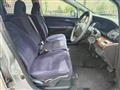 2007 Honda Edix