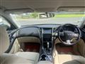 2014 Nissan Skyline