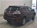 2005 Toyota Harrier Hybrid