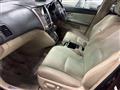 2005 Toyota Harrier Hybrid