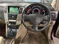 2005 Toyota Harrier Hybrid