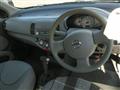 2006 Nissan March