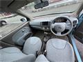 2005 Nissan March