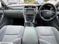 2005 Toyota Crown Athlete Series