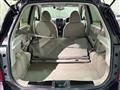 2015 Nissan March