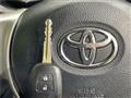 2015 Toyota Vitz