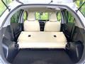 2015 Toyota Vitz