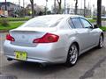2014 Nissan Skyline